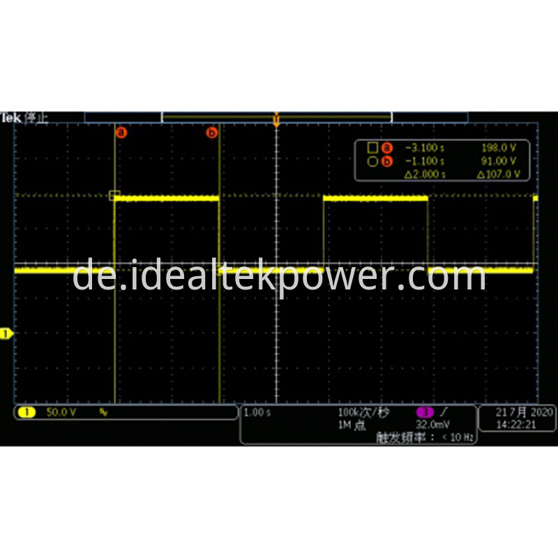 Bidirectional Power Supplies LV123 Full-function Working Range Test Waveform